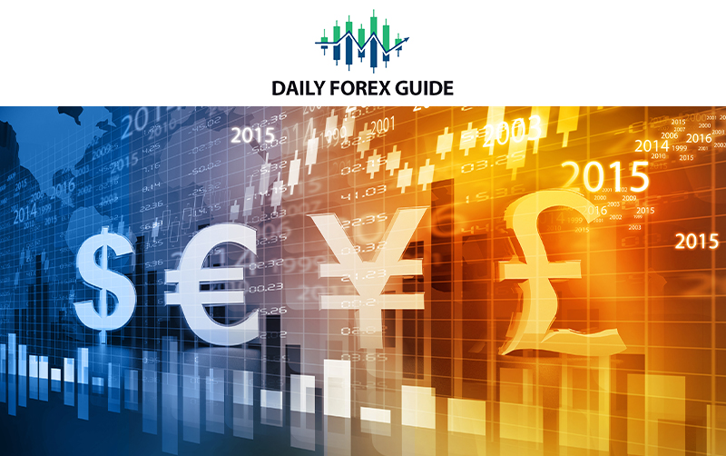 Daily Forex Guide